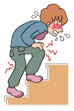 膝関節痛のイラスト